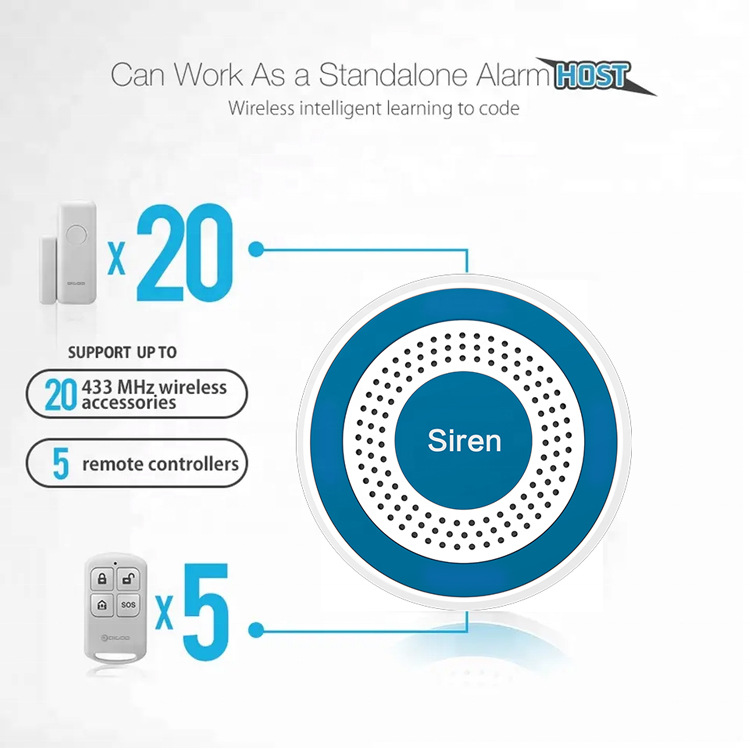 433Mhz Wireless Remote Control - Home Security Land review and price