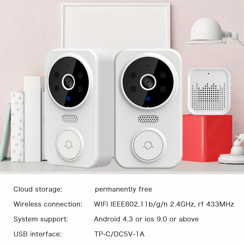 Tuya WIFI Doorbell Smart Home  - Home Security Land review and price