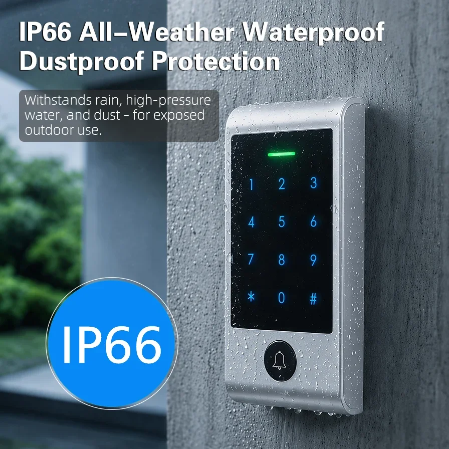 Advanced WIFI Remote Control T - Home Security Systems review and price