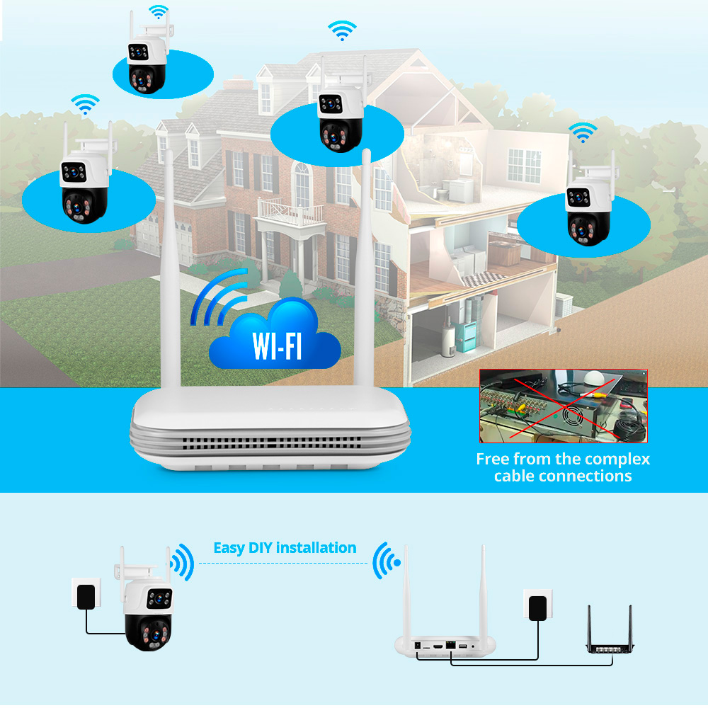 KERUI Waterproof 6MP HD Wirele - Home Security Kit With Camera review and price
