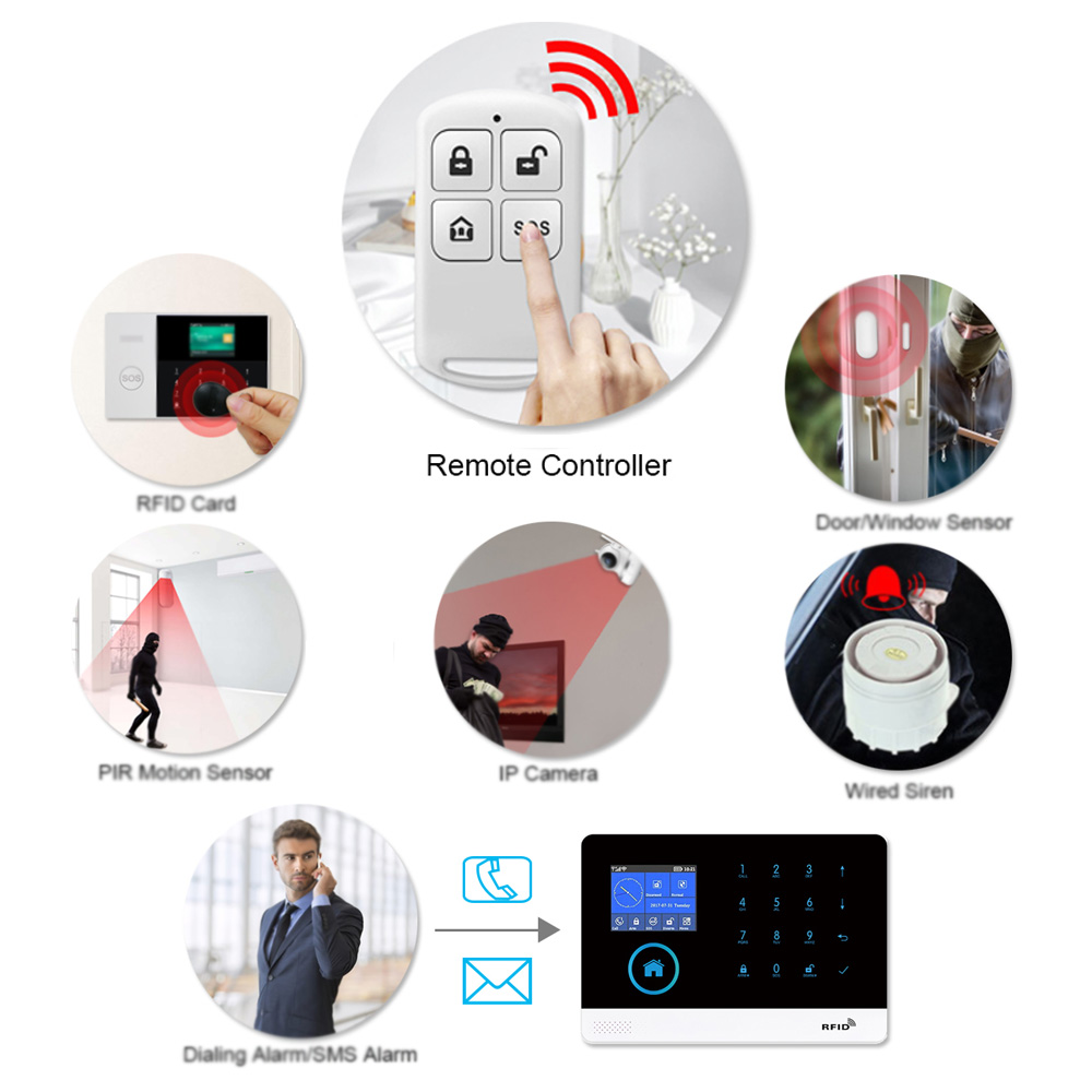 HIVA PF-50 Wireless 433MHz Rem - Home Security Systems review and price