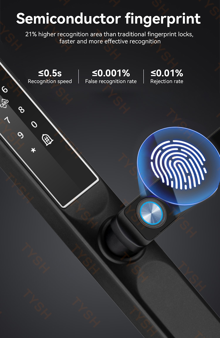Tuya App Fingerprint Door Lock - Home Security Installation review and price