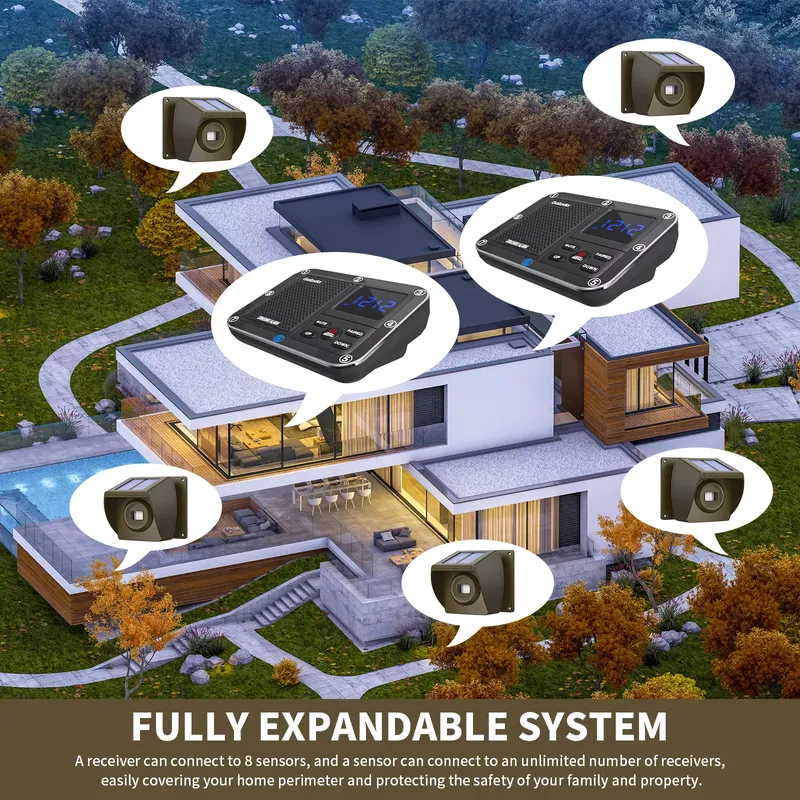 Outdoor Solar - Powered Wirele - Home Security Systems review and price