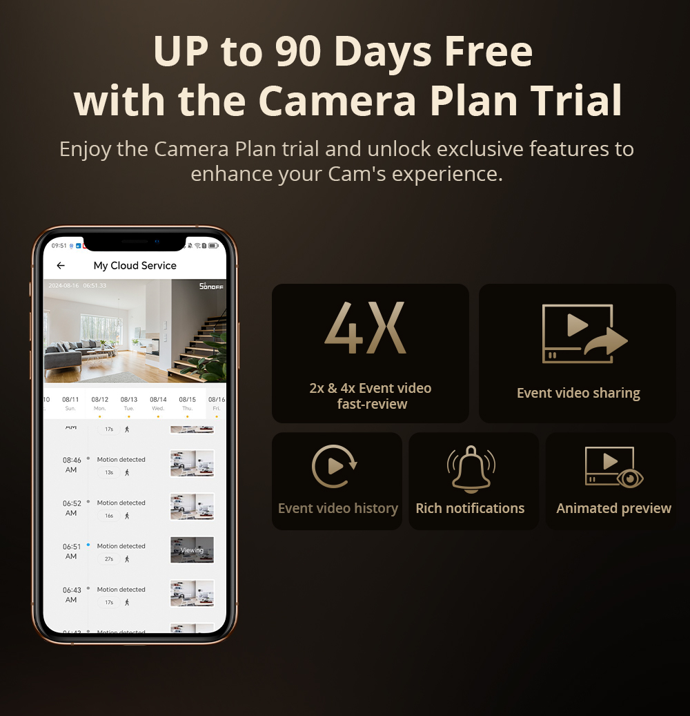 SONOFF CAM Slim Gen2 WiFi Smar - Home Security Camera Installation review and price