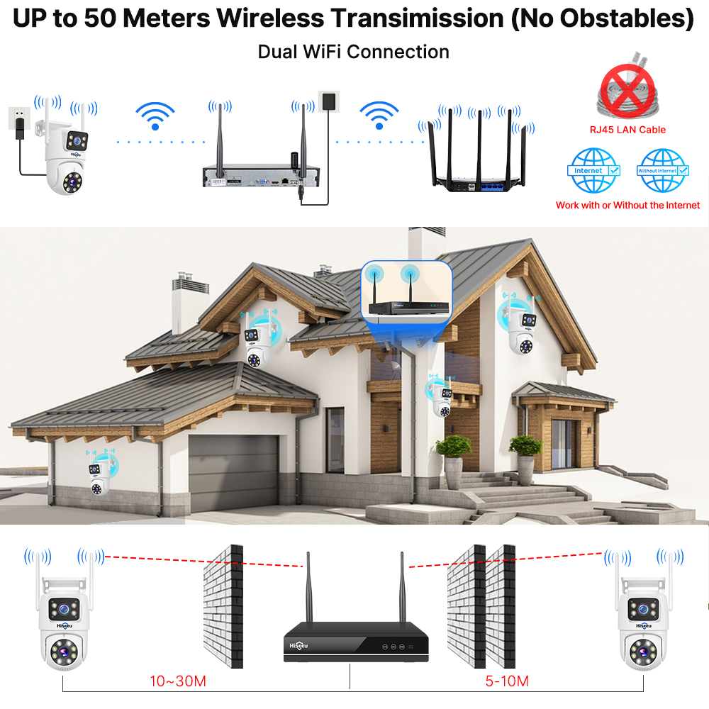 Hiseeu 6MP WiFi Dual Lens Came - Home Security Kit With Camera review and price