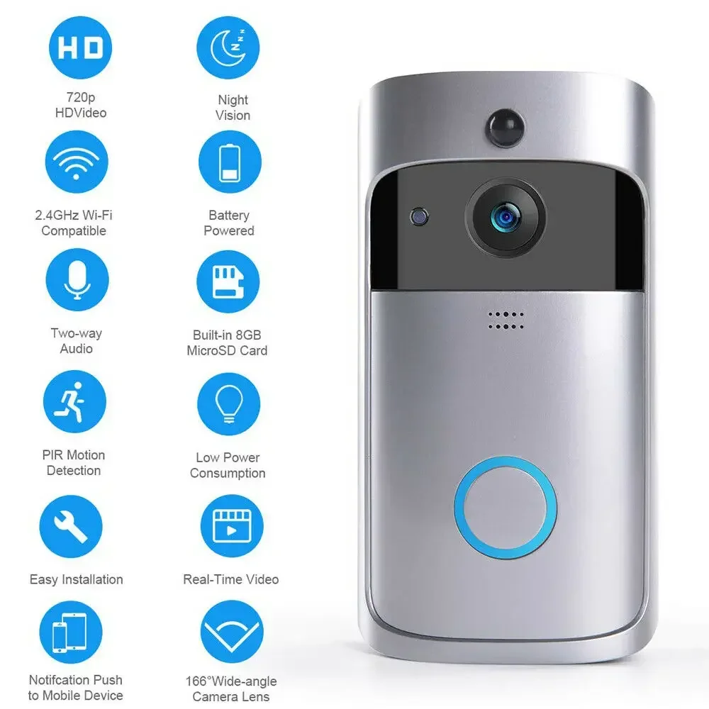 720P HD Smart Home Wireless WI - Home Security Camera Installation review and price