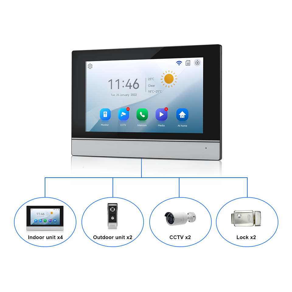 7Inch IPS Screen 2MP  Tuya Rem - Home Security Camera Installation review and price