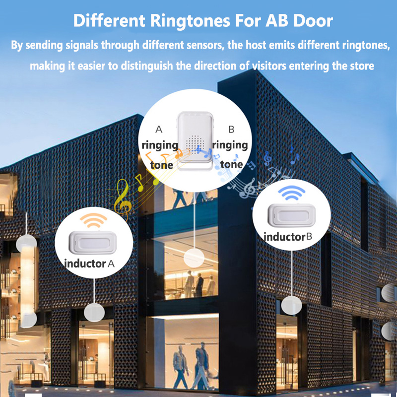 Wireless Welcome Doorbell Home - Home Security Systems review and price